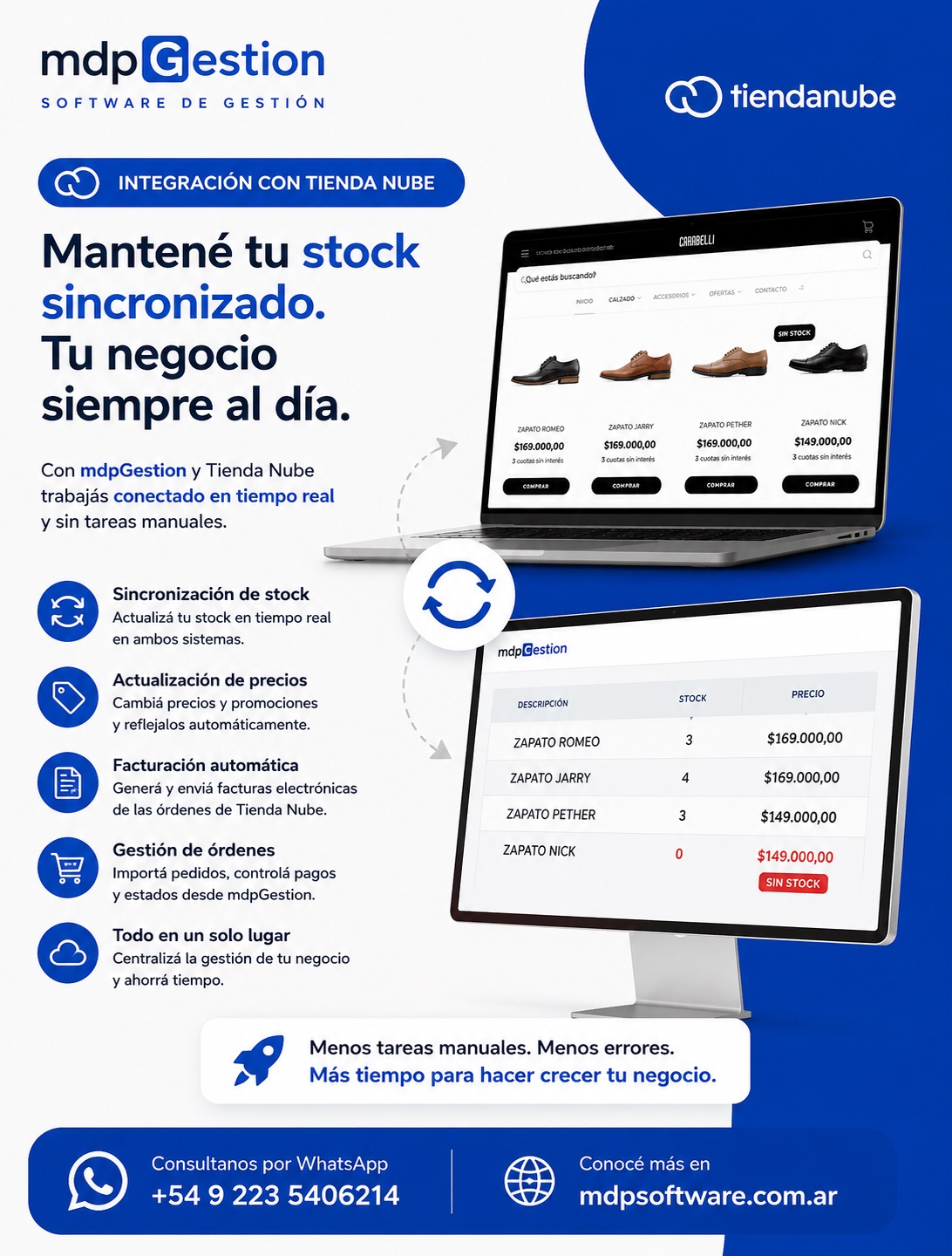 Integración mdpGestion con Tienda Nube — stock, precios y facturación sincronizados