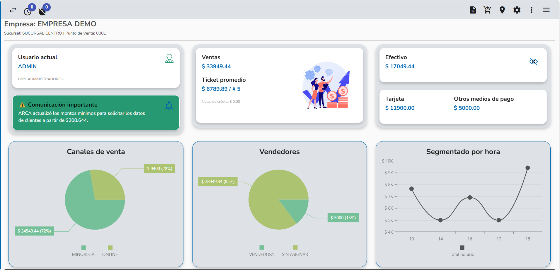 mdpGestion